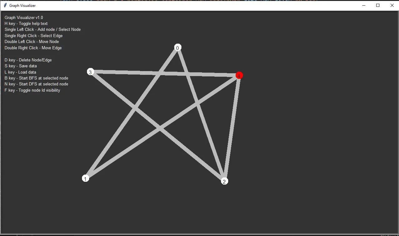 Graph visualizer interface